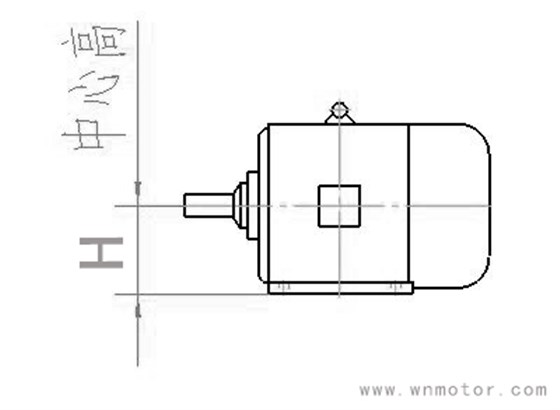 皖南電機：節(jié)能電機機座中心高