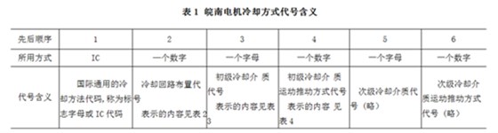 電機(jī)冷卻方式