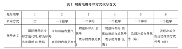 電機冷卻方式