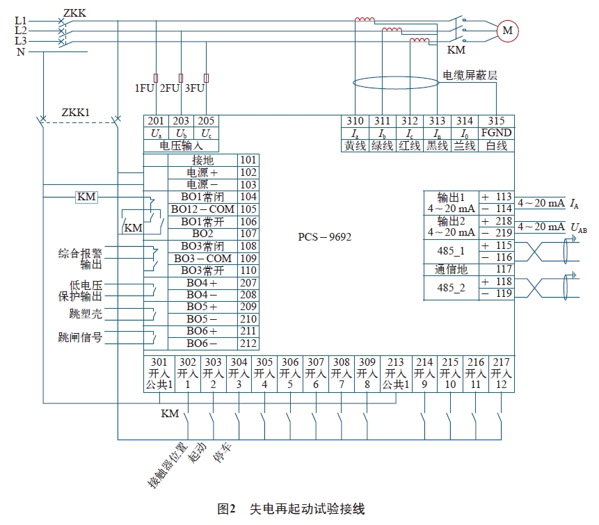 圖2 失電再起動試驗接線